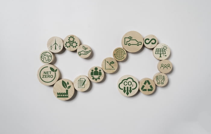 ambiental